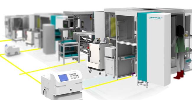 儒拉玛特柔性自动化生产线解决方案