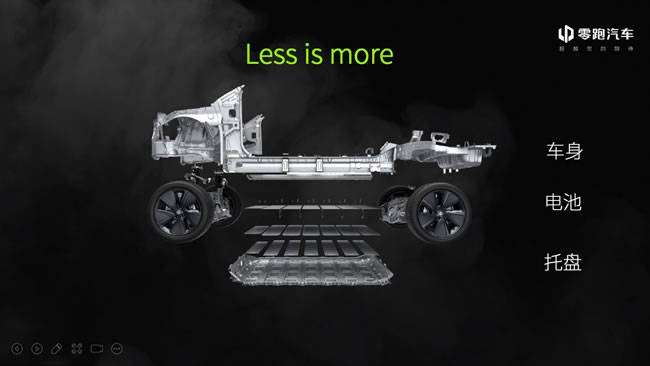 零跑CTC技术做到了 less is more 零跑CTC技术做到了 less is more