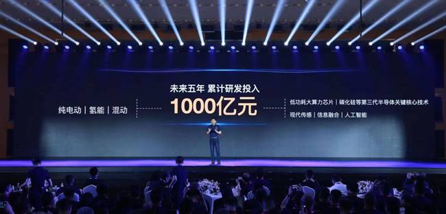 长城汽车将投入1000亿元用于新能源与智能化研发 长城汽车将投入1000亿元用于新能源与智能化研发