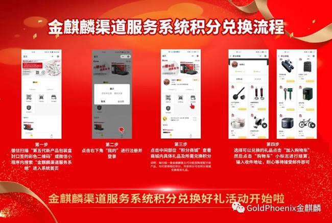 ▲金麒麟渠道服务系统积分兑换流程图