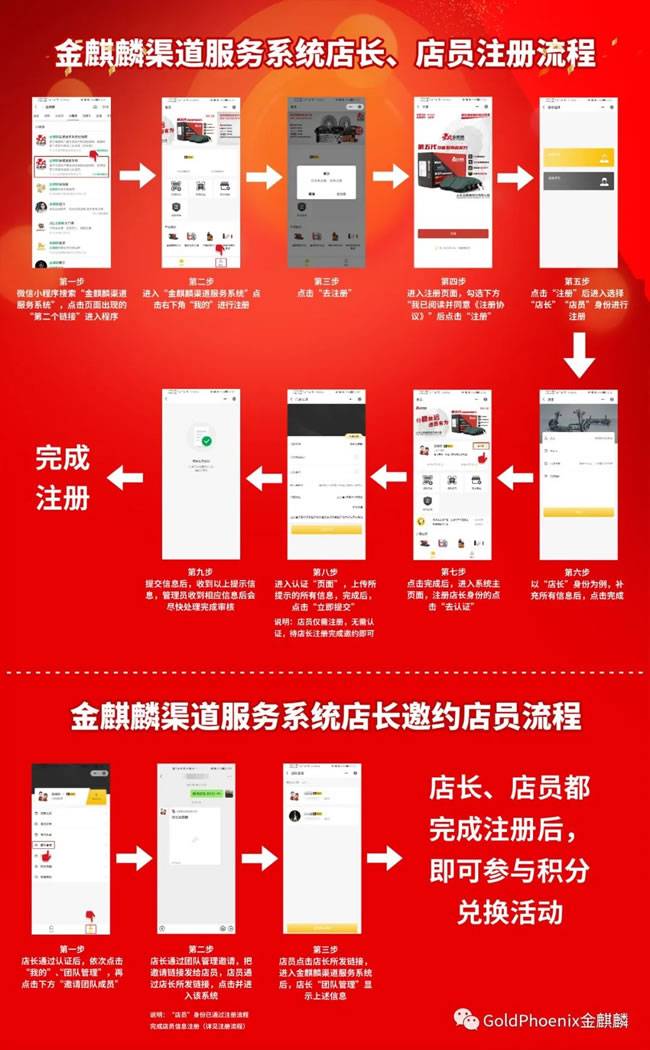 ▲微信小程序进入金麒麟渠道服务系统注册账号示意图