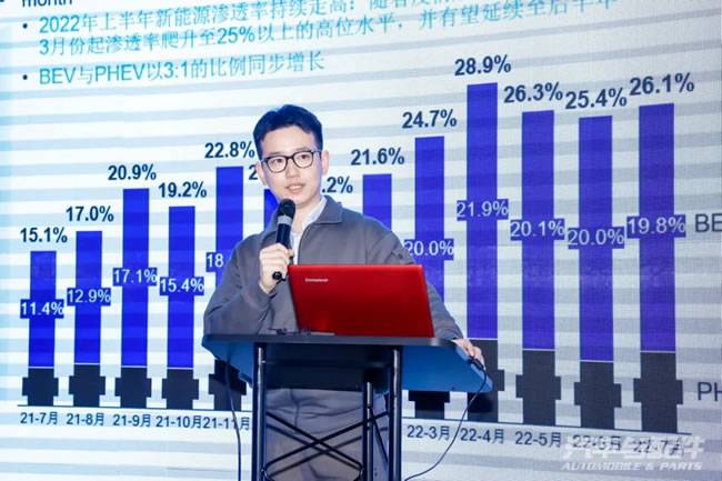 罗兰贝格副合伙人庄景乾