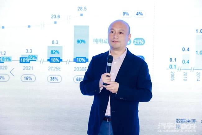 爱驰汽车用户服务部高级总监熊炜