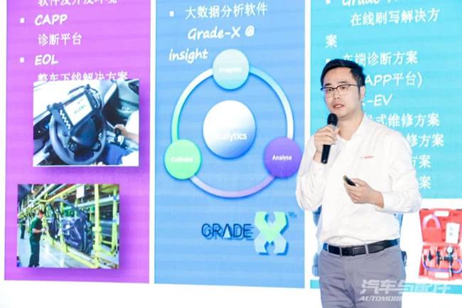 博世汽车技术服务(中国)有限公司市场总监王嘉杰