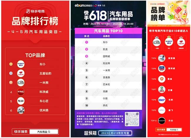 ▲2023年4~8月快手电商汽车用品类目榜单